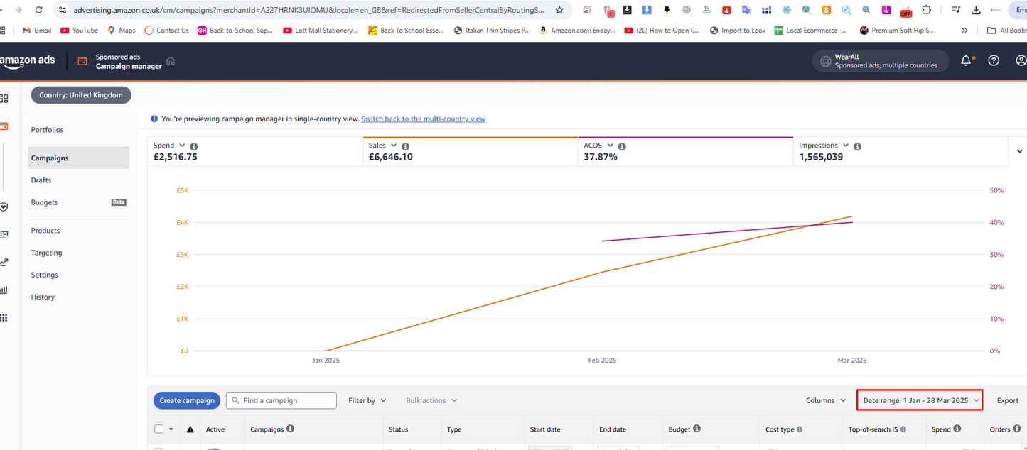 🚀 Launch Your Amazon Business Today - Expert Mentorship for Success!
